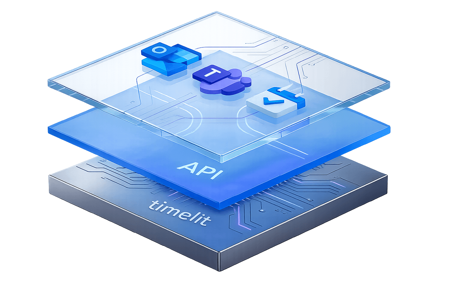 Proactive execution layer visual